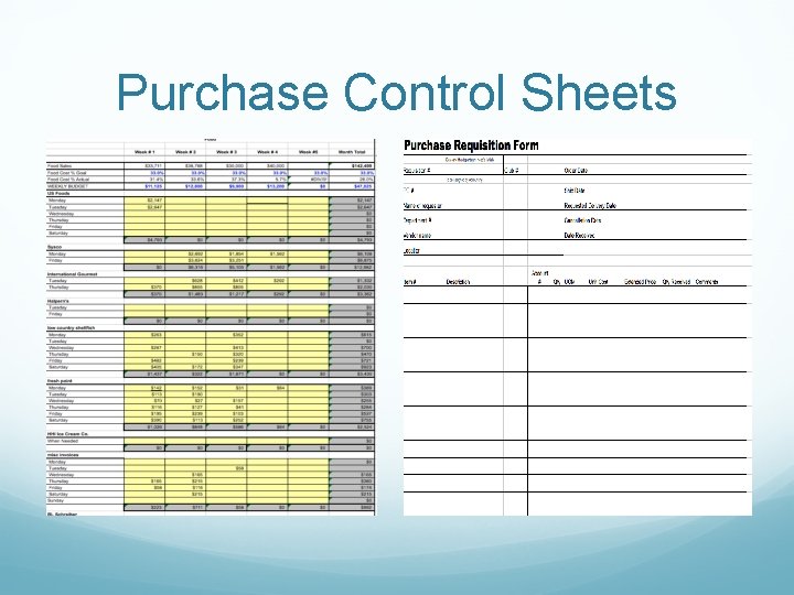 Purchase Control Sheets 