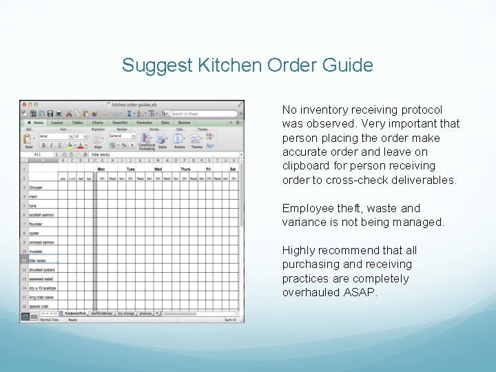 Suggest Kitchen Order Guide No inventory receiving protocol was observed. Very important that person