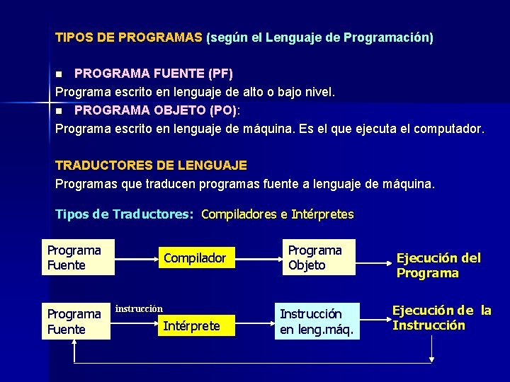 TIPOS DE PROGRAMAS (según el Lenguaje de Programación) PROGRAMA FUENTE (PF) Programa escrito en