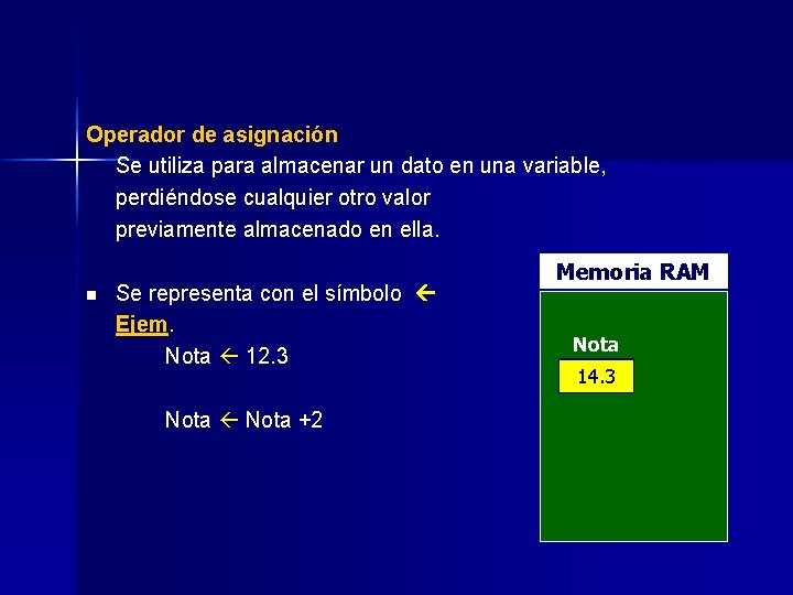 Operador de asignación Se utiliza para almacenar un dato en una variable, perdiéndose cualquier