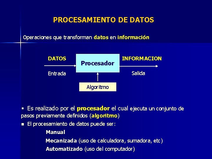 PROCESAMIENTO DE DATOS Operaciones que transforman datos en información DATOS Procesador INFORMACION Salida Entrada