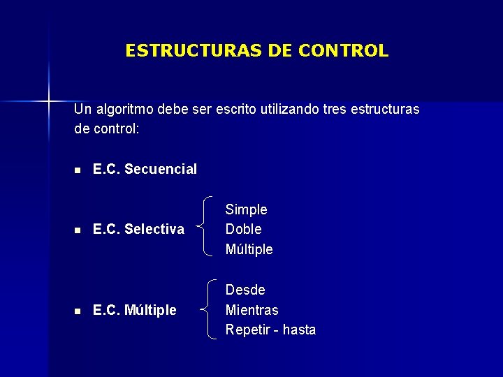 ESTRUCTURAS DE CONTROL Un algoritmo debe ser escrito utilizando tres estructuras de control: n