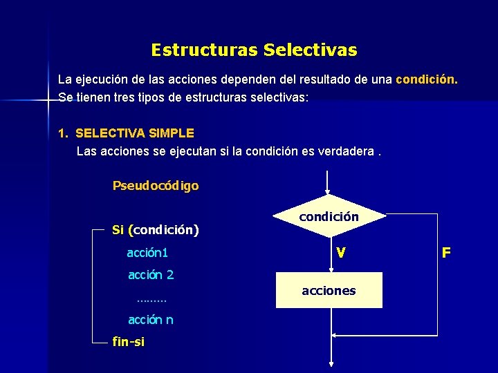 Estructuras Selectivas La ejecución de las acciones dependen del resultado de una condición. Se