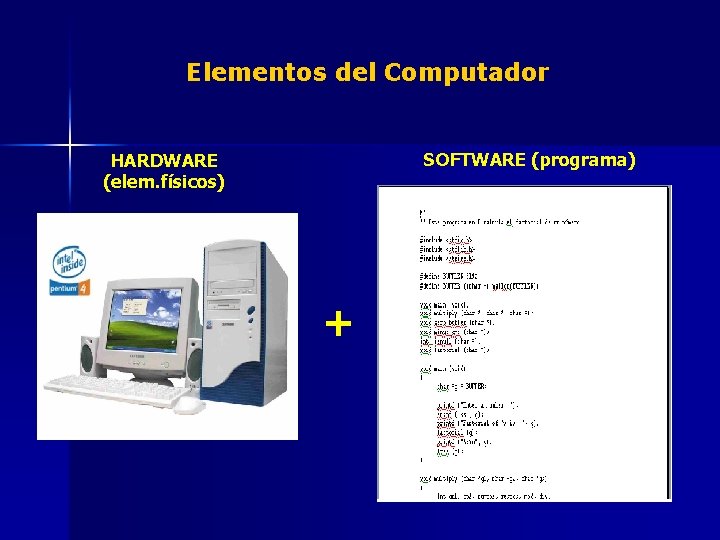 Elementos del Computador SOFTWARE (programa) HARDWARE (elem. físicos) + 