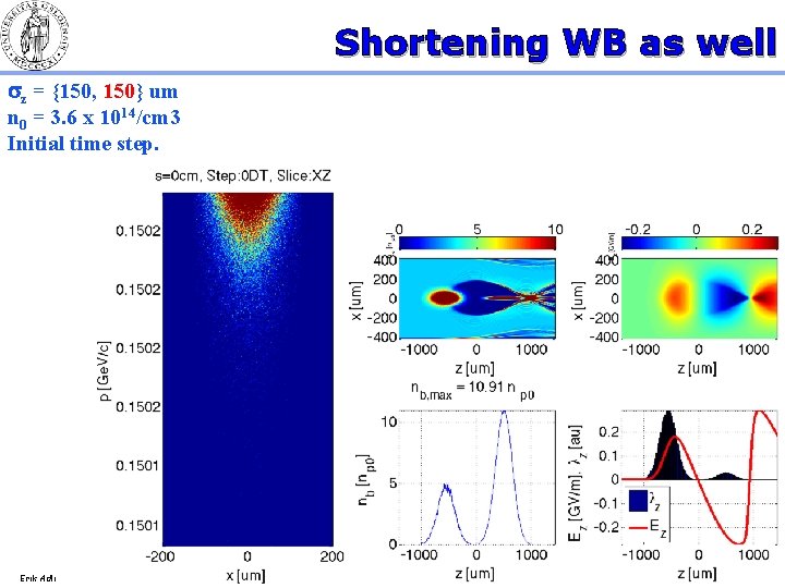 Shortening WB as well sz = {150, 150} um n 0 = 3. 6