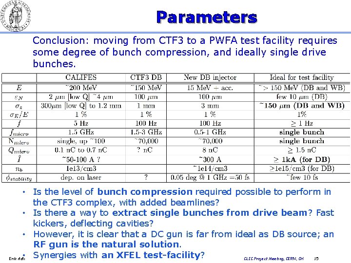 Parameters Conclusion: moving from CTF 3 to a PWFA test facility requires some degree