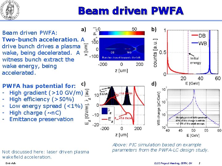 Beam driven PWFA: Two-bunch acceleration. A drive bunch drives a plasma wake, being decelerated.