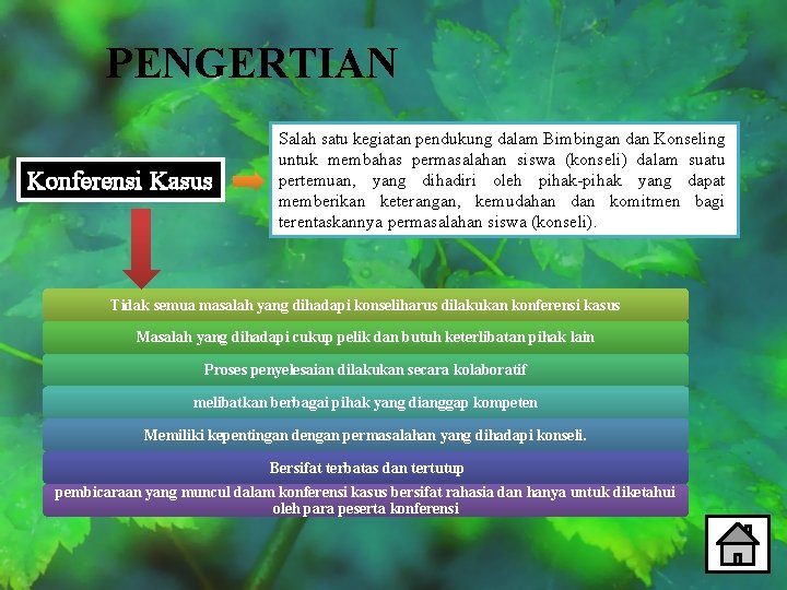 PENGERTIAN Konferensi Kasus Salah satu kegiatan pendukung dalam Bimbingan dan Konseling untuk membahas permasalahan