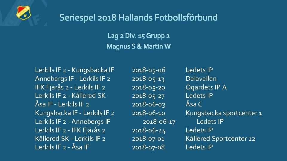 Lerkils IF 2 - Kungsbacka IF Annebergs IF - Lerkils IF 2 IFK Fjärås