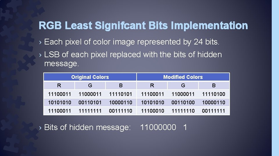 RGB Least Signifcant Bits Implementation › Each pixel of color image represented by 24 RGB Least Signifcant Bits Implementation › Each pixel of color image represented by 24