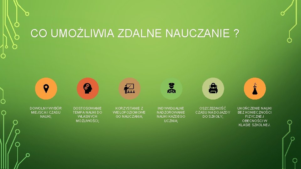 CO UMOŻLIWIA ZDALNE NAUCZANIE ? DOWOLNY WYBÓR MIEJSCA I CZASU NAUKI; DOSTOSOWANIE TEMPA NAUKI