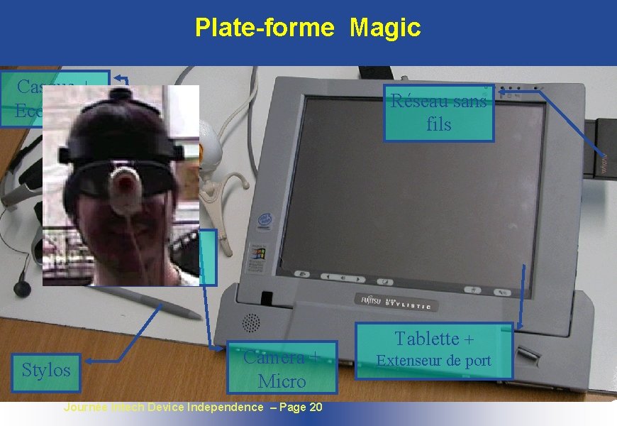 Plate-forme Magic Casque + Ecouteurs Réseau sans fils Capteur d’orientation Stylos Camera + Micro