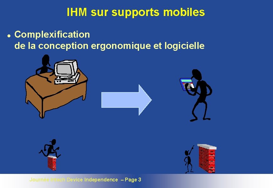 IHM sur supports mobiles l Complexification de la conception ergonomique et logicielle Journée Intech