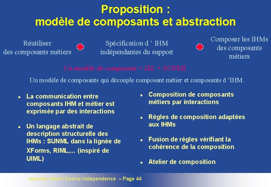 Proposition : modèle de composants et abstraction Réutiliser des composants métiers Spécification d ’