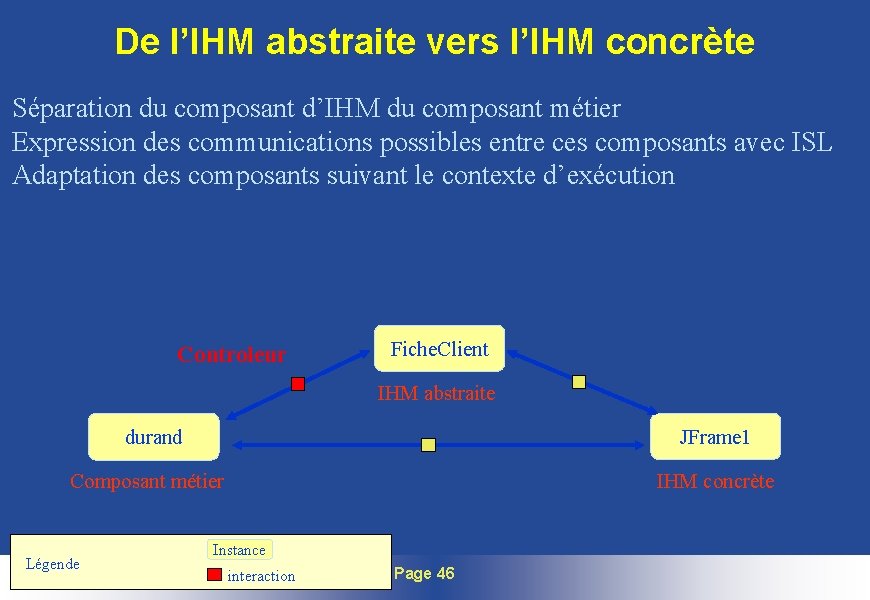 De l’IHM abstraite vers l’IHM concrète Séparation du composant d’IHM du composant métier Expression