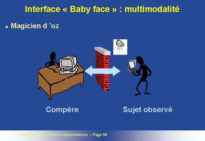 Interface « Baby face » : multimodalité l Magicien d ’oz Compère Journée Intech