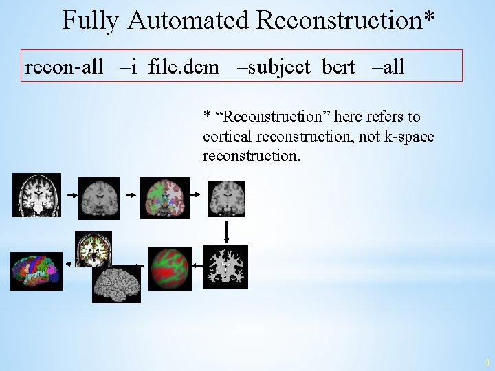 Fully Automated Reconstruction* recon-all –i file. dcm –subject bert –all * “Reconstruction” here refers