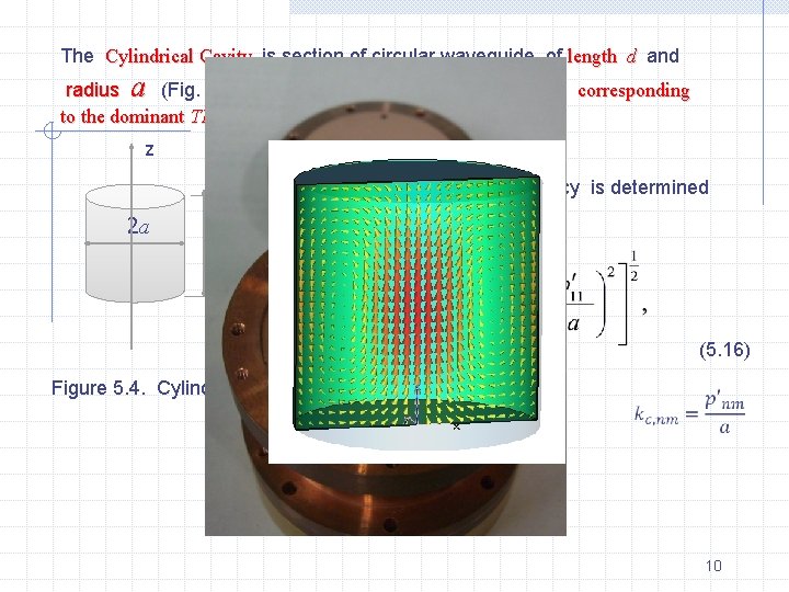 The Cylindrical Cavity is section of circular waveguide of length d and radius a