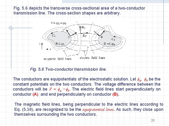 Fig. 5. 6 depicts the transverse cross-sectional area of a two-conductor transmission line. The