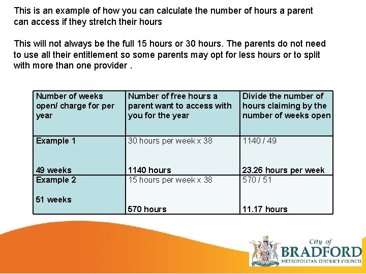 This is an example of how you can calculate the number of hours a