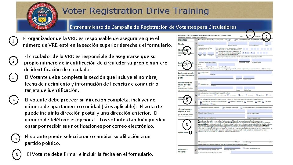 Entrenamiento de Campaña de Registración de Votantes para Circuladores El organizador de la VRD