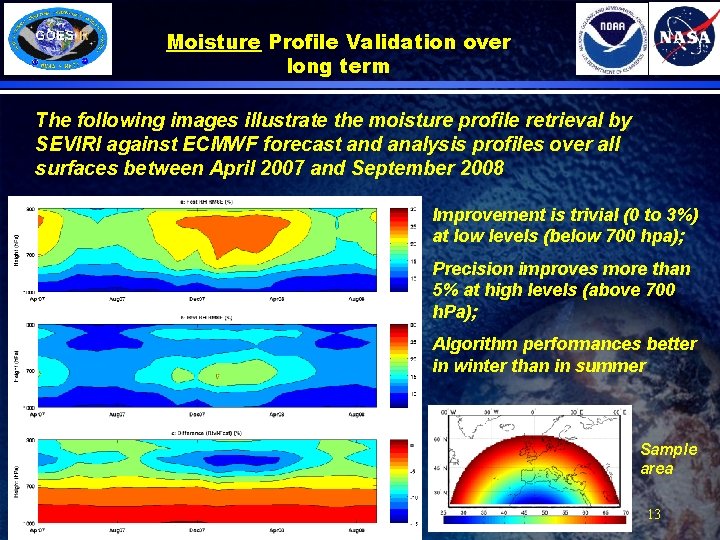 Moisture Profile Validation over long term The following images illustrate the moisture profile retrieval