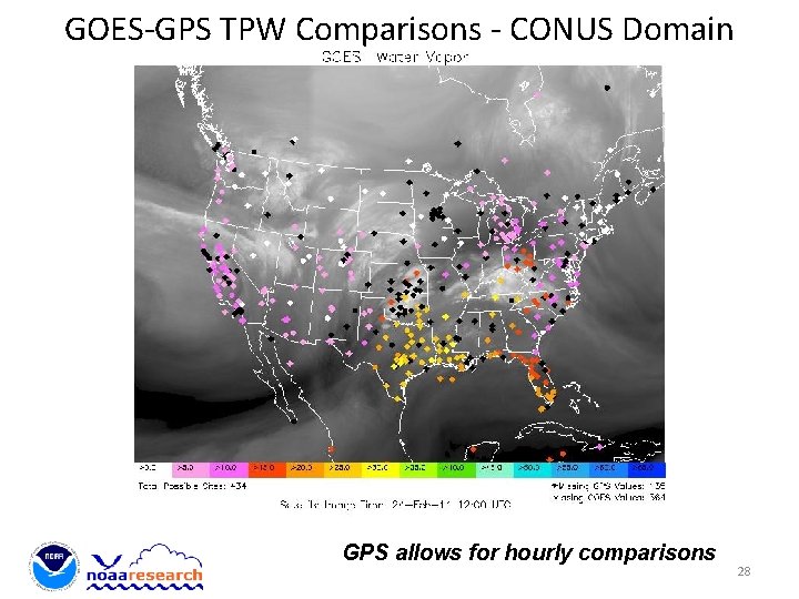 GOES-GPS TPW Comparisons - CONUS Domain GPS allows for hourly comparisons 28 
