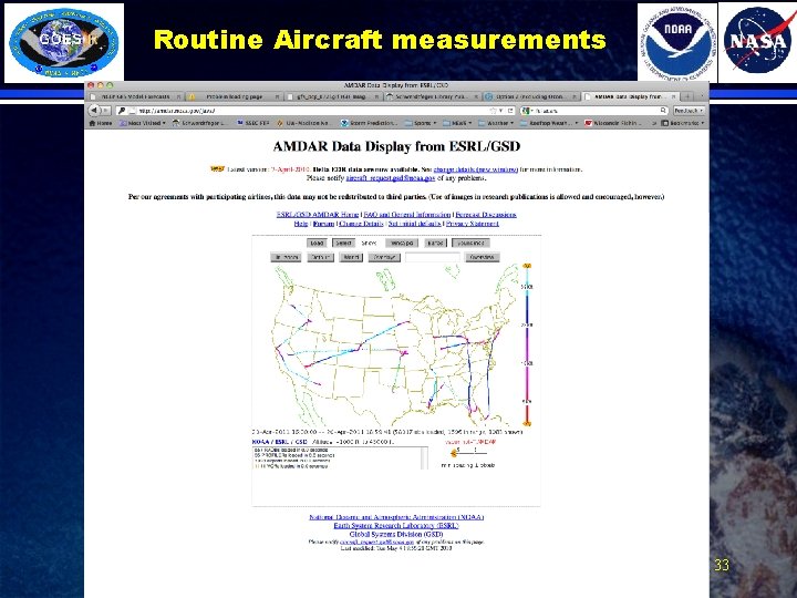 Routine Aircraft measurements 33 