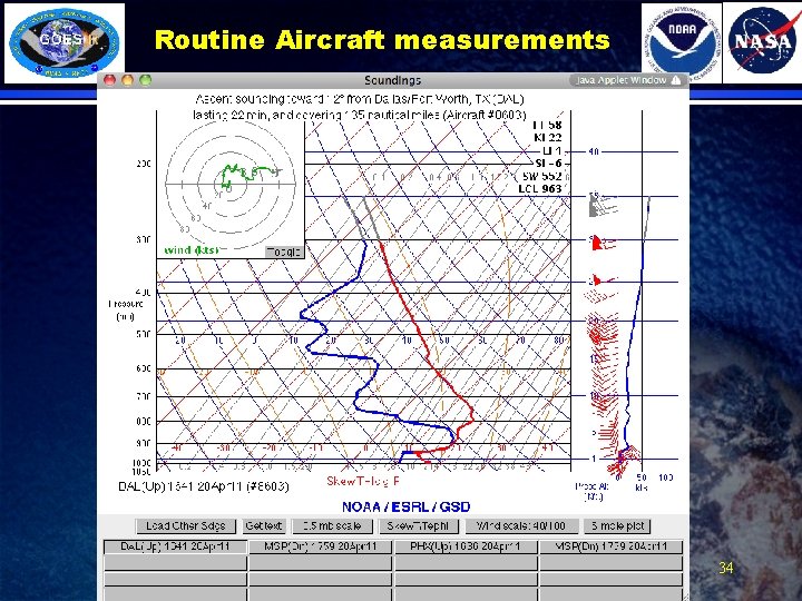 Routine Aircraft measurements 34 