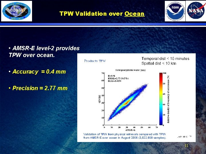 TPW Validation over Ocean • AMSR-E level-2 provides TPW over ocean. • Accuracy =