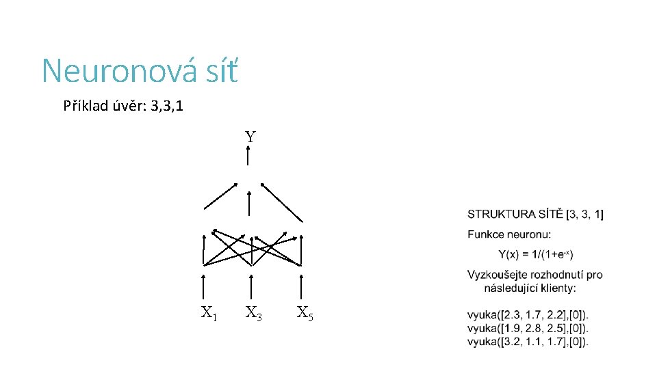 Neuronová síť Příklad úvěr: 3, 3, 1 Y • X 1 X 3 X