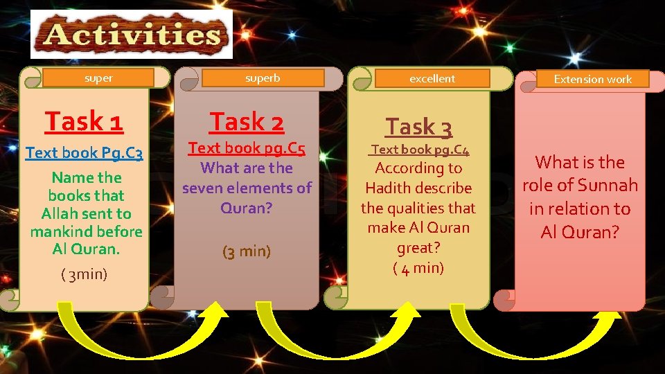 super Task 1 Text book Pg. C 3 Name the books that Allah sent