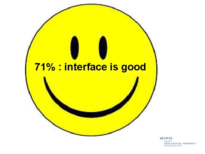 71% : interface is good 