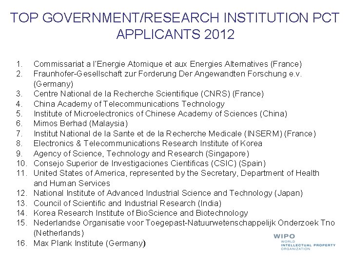 TOP GOVERNMENT/RESEARCH INSTITUTION PCT APPLICANTS 2012 1. 2. 3. 4. 5. 6. 7. 8.