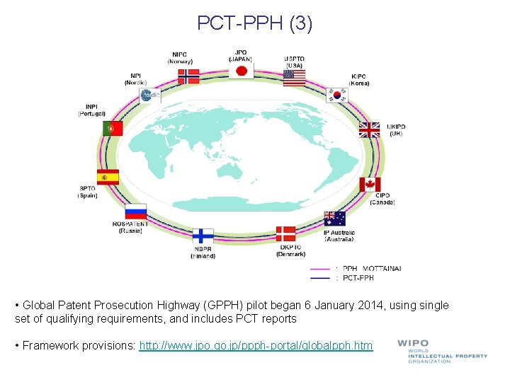 PCT-PPH (3) • Global Patent Prosecution Highway (GPPH) pilot began 6 January 2014, usingle