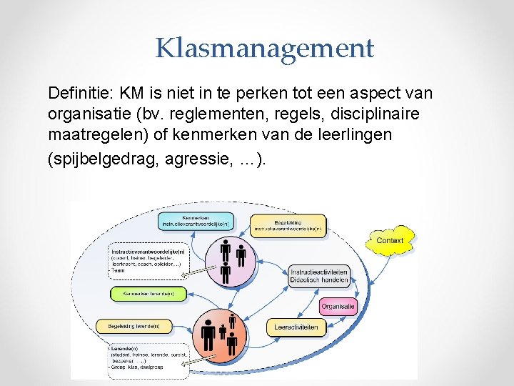 Klasmanagement Definitie: KM is niet in te perken tot een aspect van organisatie (bv.