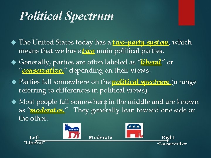 Political Spectrum The United States today has a two-party system, which means that we