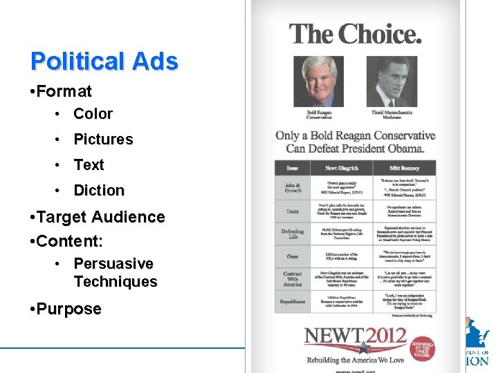 Political Ads • Format • Color • Pictures • Text • Diction • Target