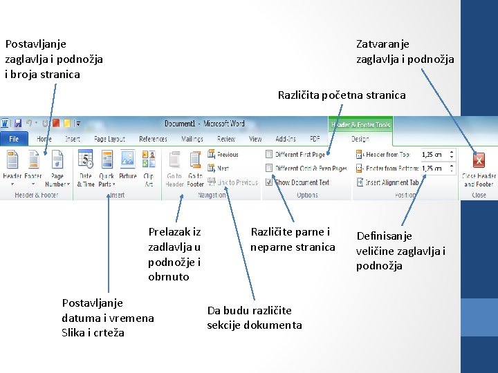 Postavljanje zaglavlja i podnožja i broja stranica Zatvaranje zaglavlja i podnožja Različita početna stranica
