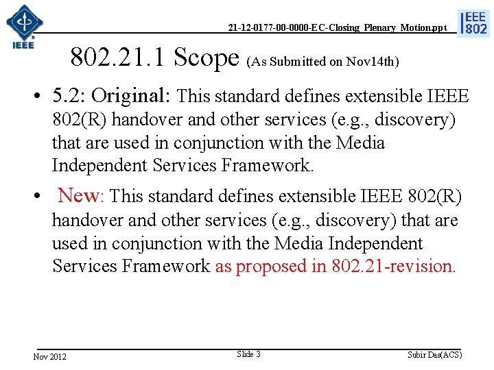 21 -12 -0177 -00 -0000 -EC-Closing_Plenary_Motion. ppt 802. 21. 1 Scope (As Submitted on