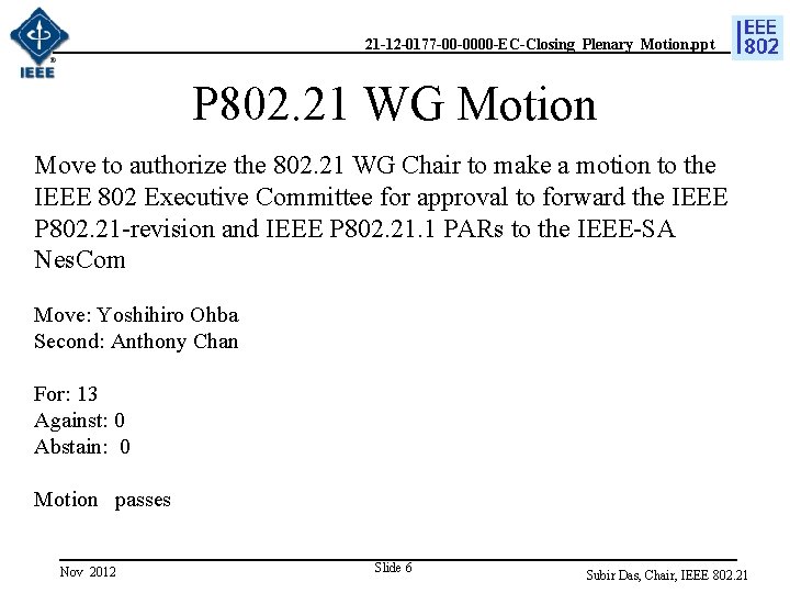 21 -12 -0177 -00 -0000 -EC-Closing_Plenary_Motion. ppt P 802. 21 WG Motion Move to