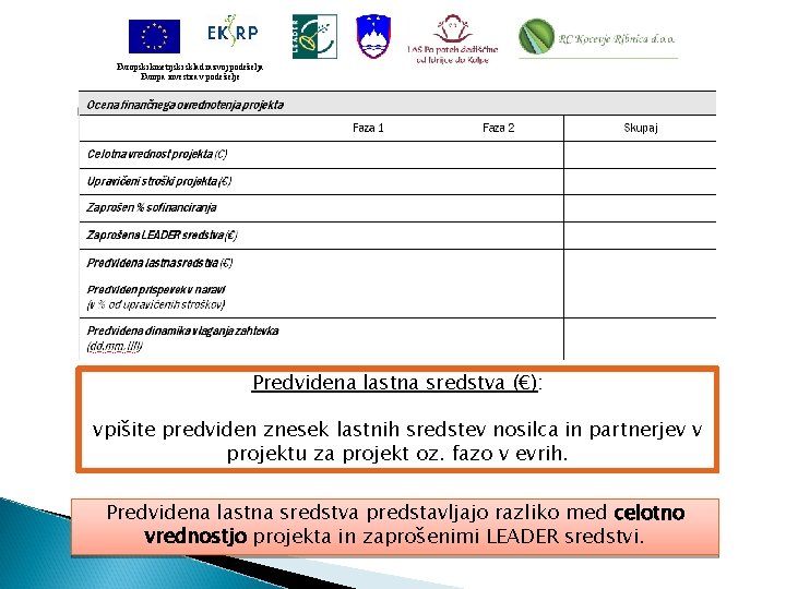 Evropski kmetijski sklad razvoj podeželja Evropa investira v podeželje Predvidena lastna sredstva (€): vpišite