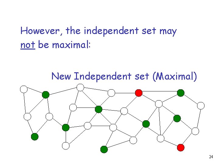 However, the independent set may not be maximal: New Independent set (Maximal) 24 