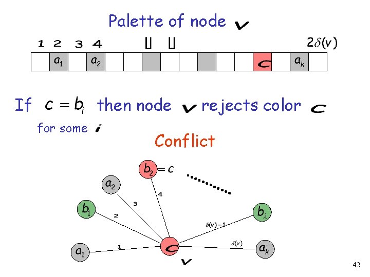 Palette of node If then node for some rejects color Conflict 42 