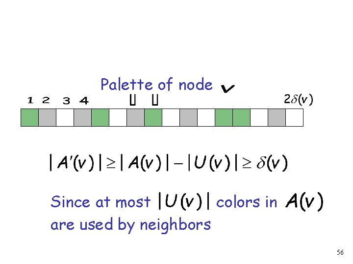 Palette of node Since at most colors in are used by neighbors 56 