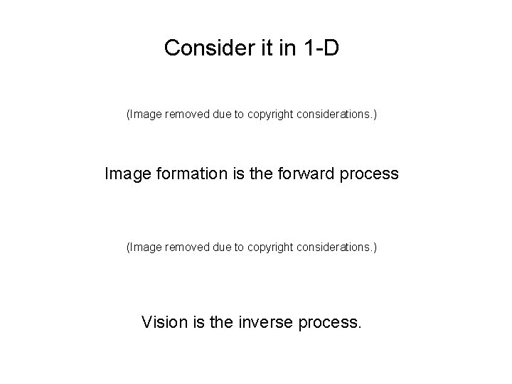 Consider it in 1 -D (Image removed due to copyright considerations. ) Image formation