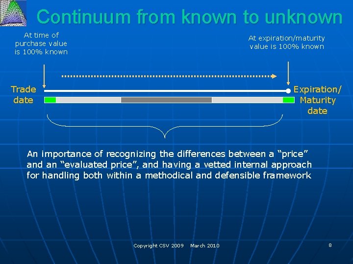 Continuum from known to unknown At time of purchase value is 100% known At