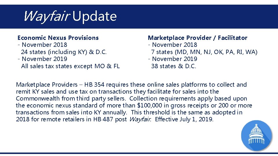 Wayfair Update Economic Nexus Provisions - November 2018 24 states (including KY) & D. Wayfair Update Economic Nexus Provisions - November 2018 24 states (including KY) & D.