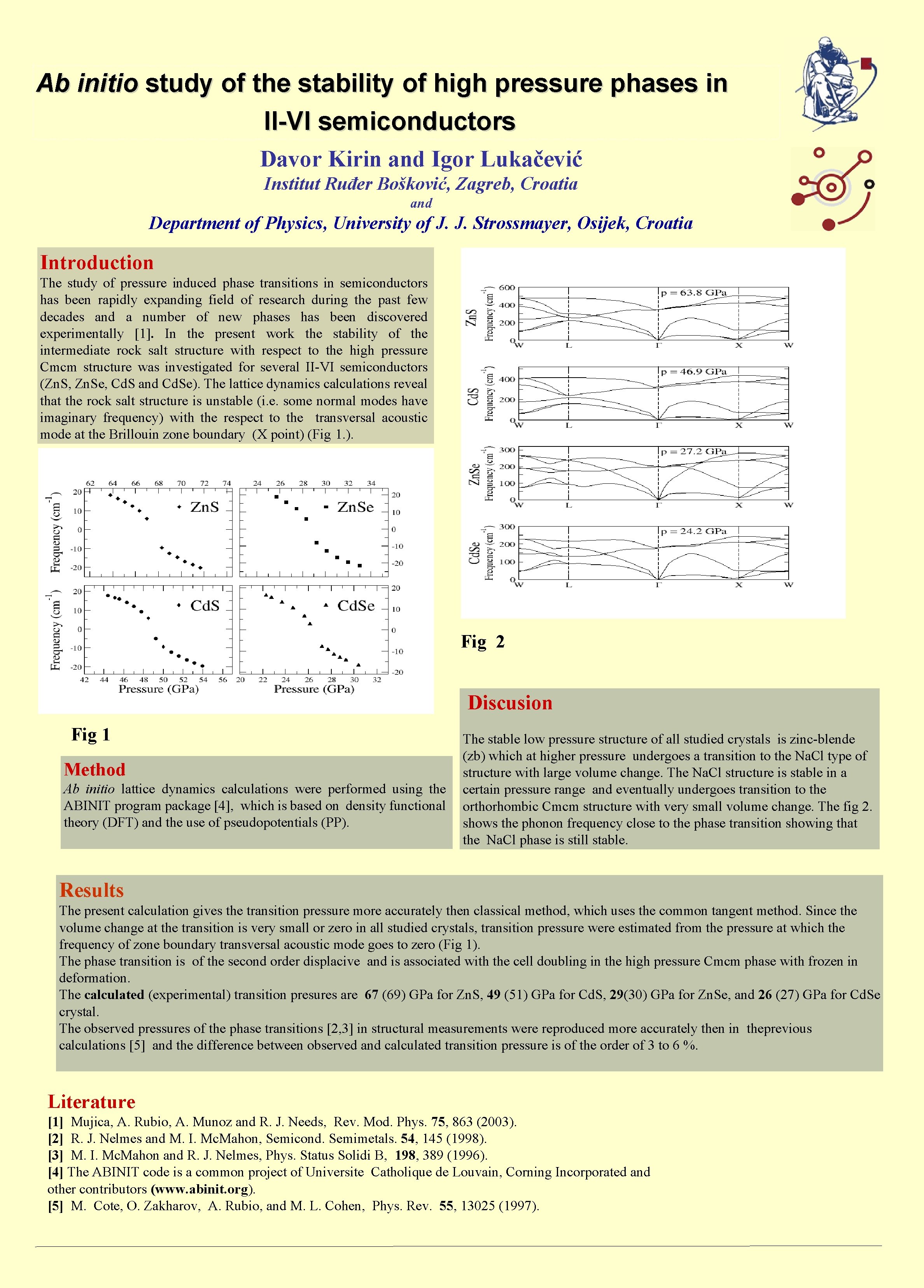 Ab initio study of the stability of high