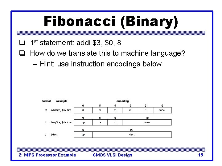 Fibonacci (Binary) q 1 st statement: addi $3, $0, 8 q How do we